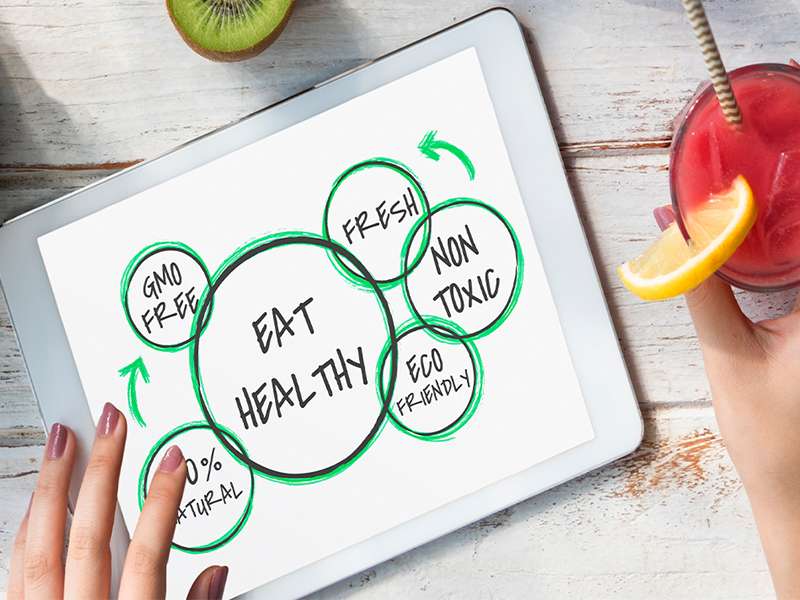 Eat Healthy, Live Healthy